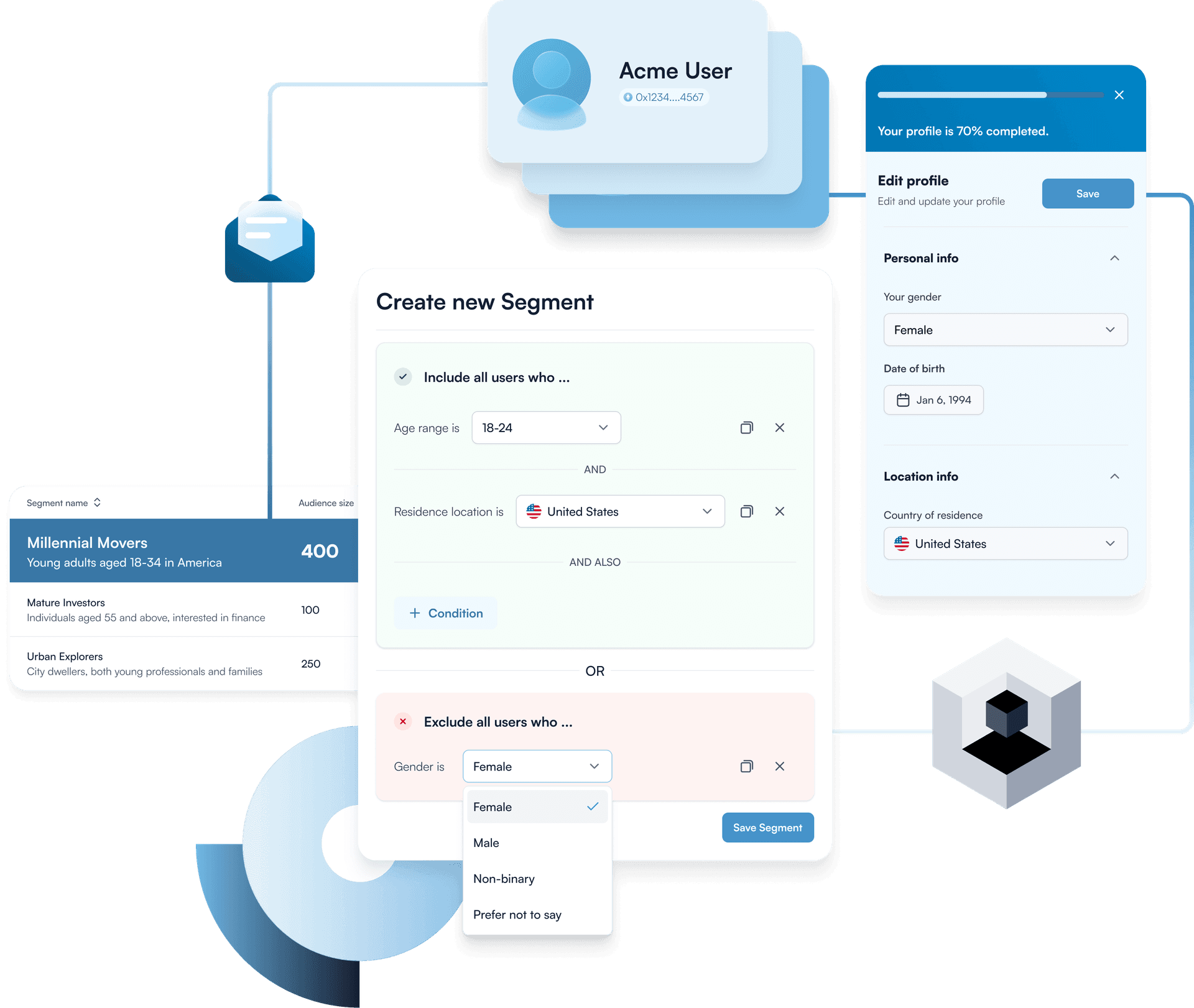 T3 Identity — universal identity across enterprise divisions