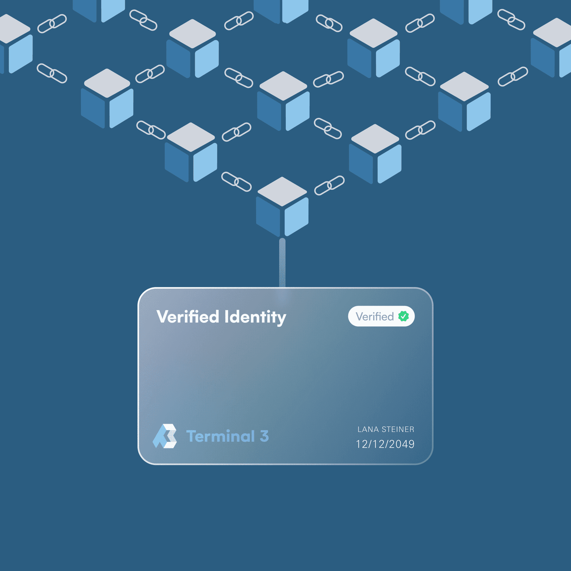 multiple block chains pointing to a T3 VC card