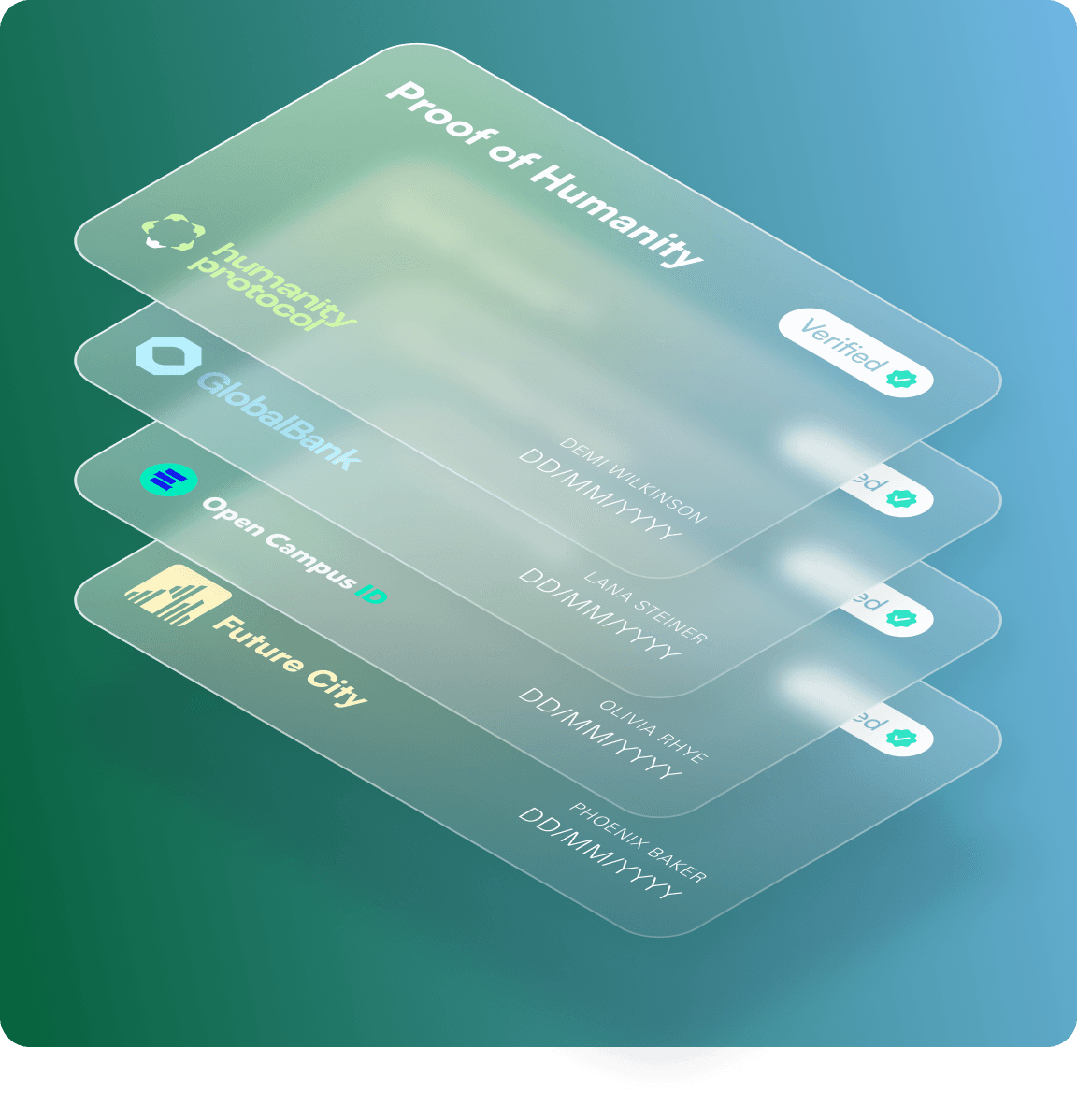 terminal3 permissioned defi use case