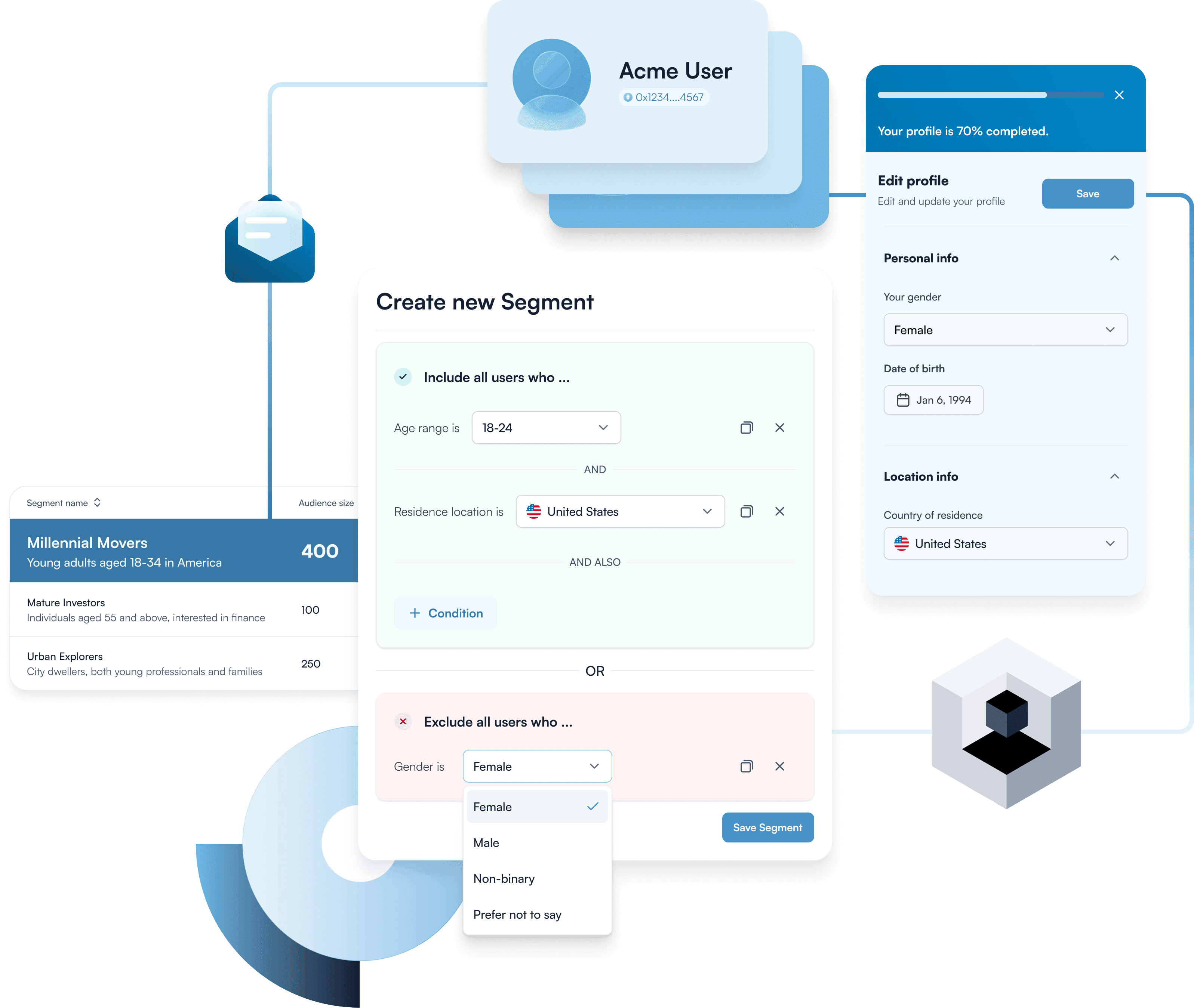 T3 Identity — universal identity across enterprise divisions