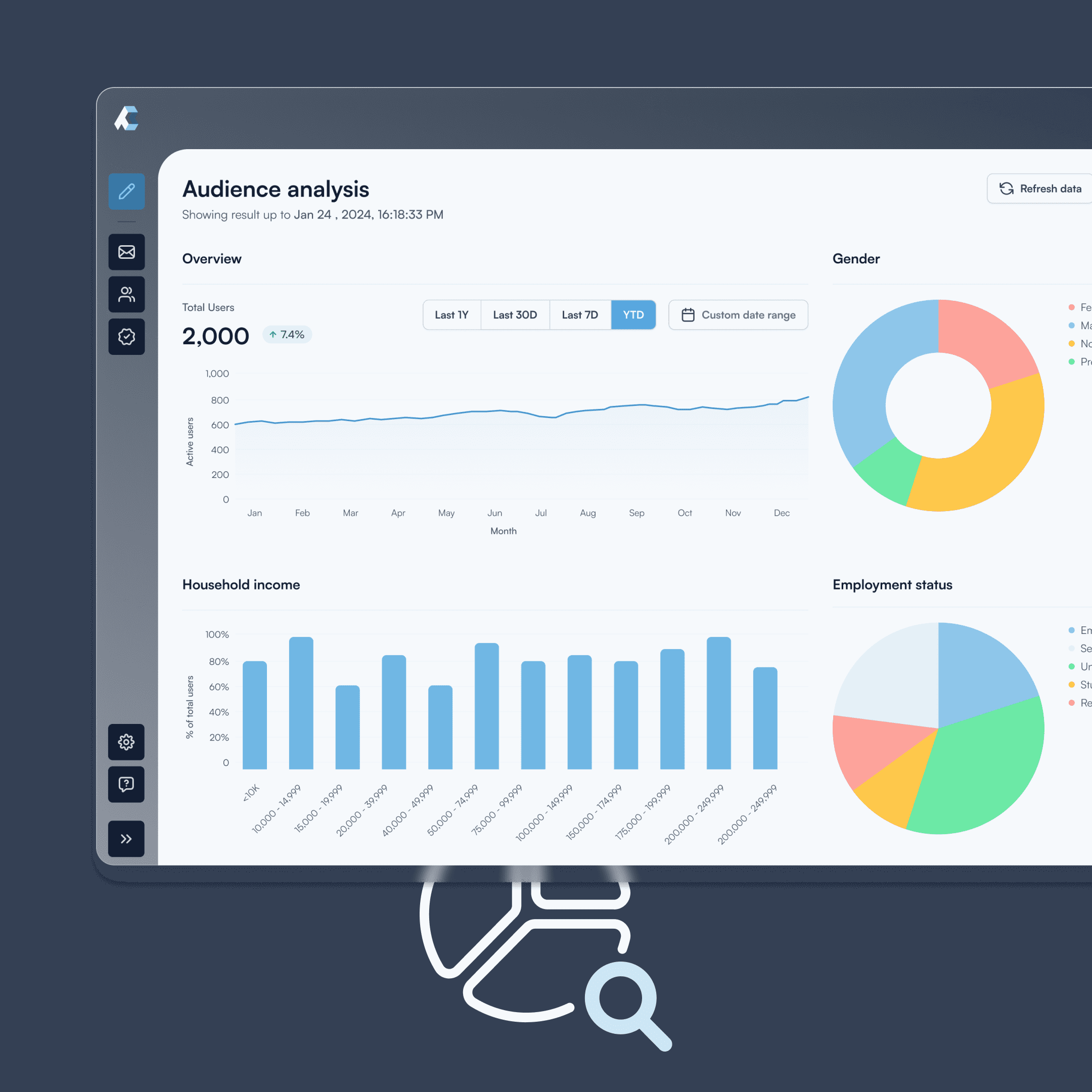 T3 Enterprise dashboard