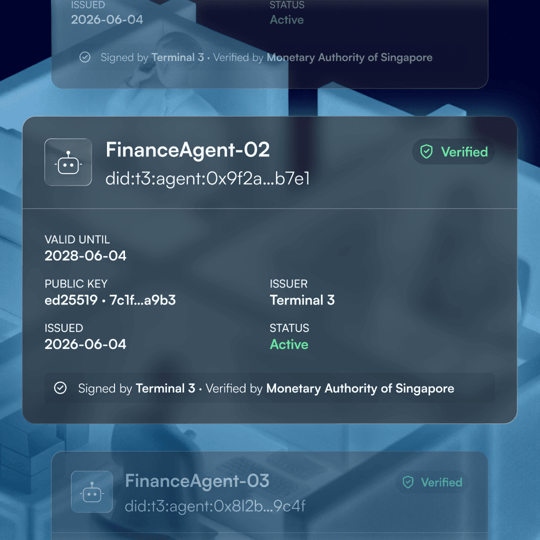 Verified FinanceAgent credential issued by Terminal 3 and verified by the Monetary Authority of Singapore